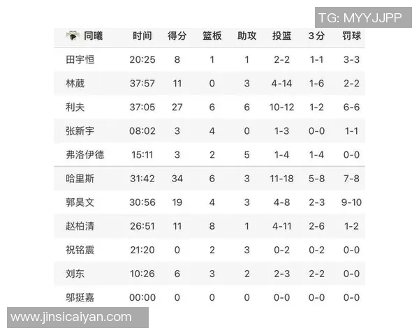 南京排球队在城市联赛中的默契配合与战术执行分析