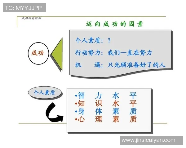 南京篮球队心理素质排名第九揭示球队背后的心理训练与发展策略