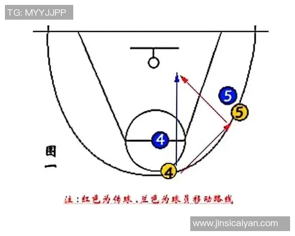 南京篮球队快攻战术解析与实战应用深度分析